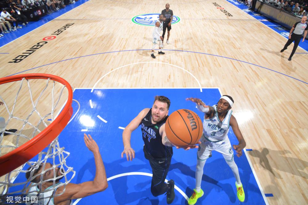 调整状态 调整状态